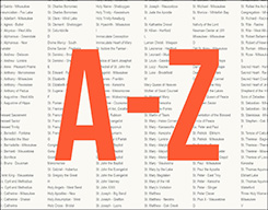 A to Z listing of parishes