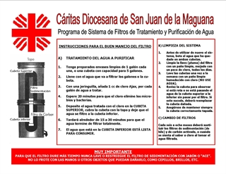 Water Filter Instructions