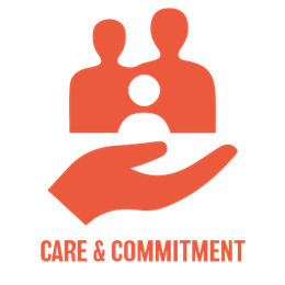Care Commitment